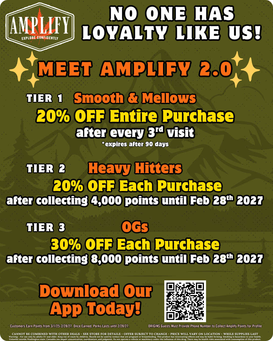 Amplify 2.0