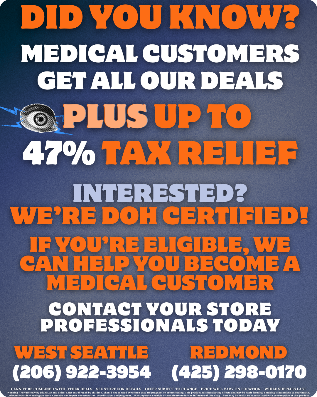 Medical Card Customers